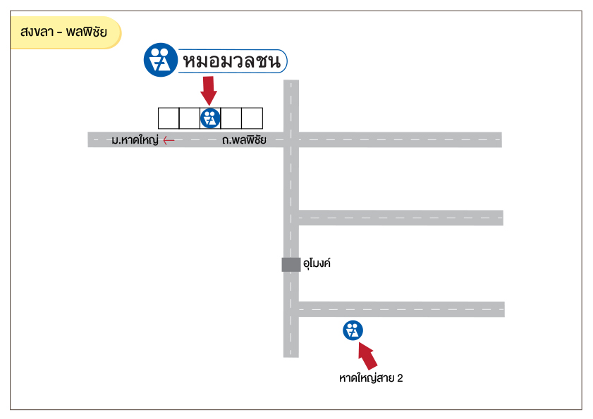 สงขลา - พลพิชัย