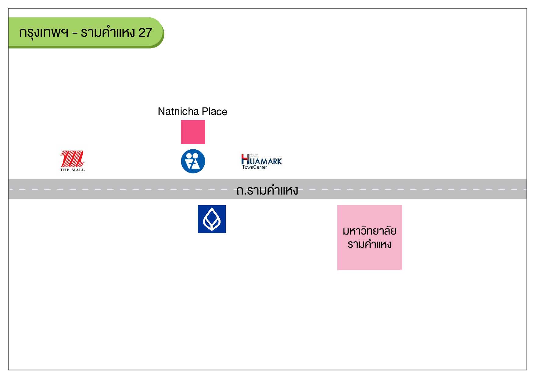 กรุงเทพ - รามคำแหง 27
