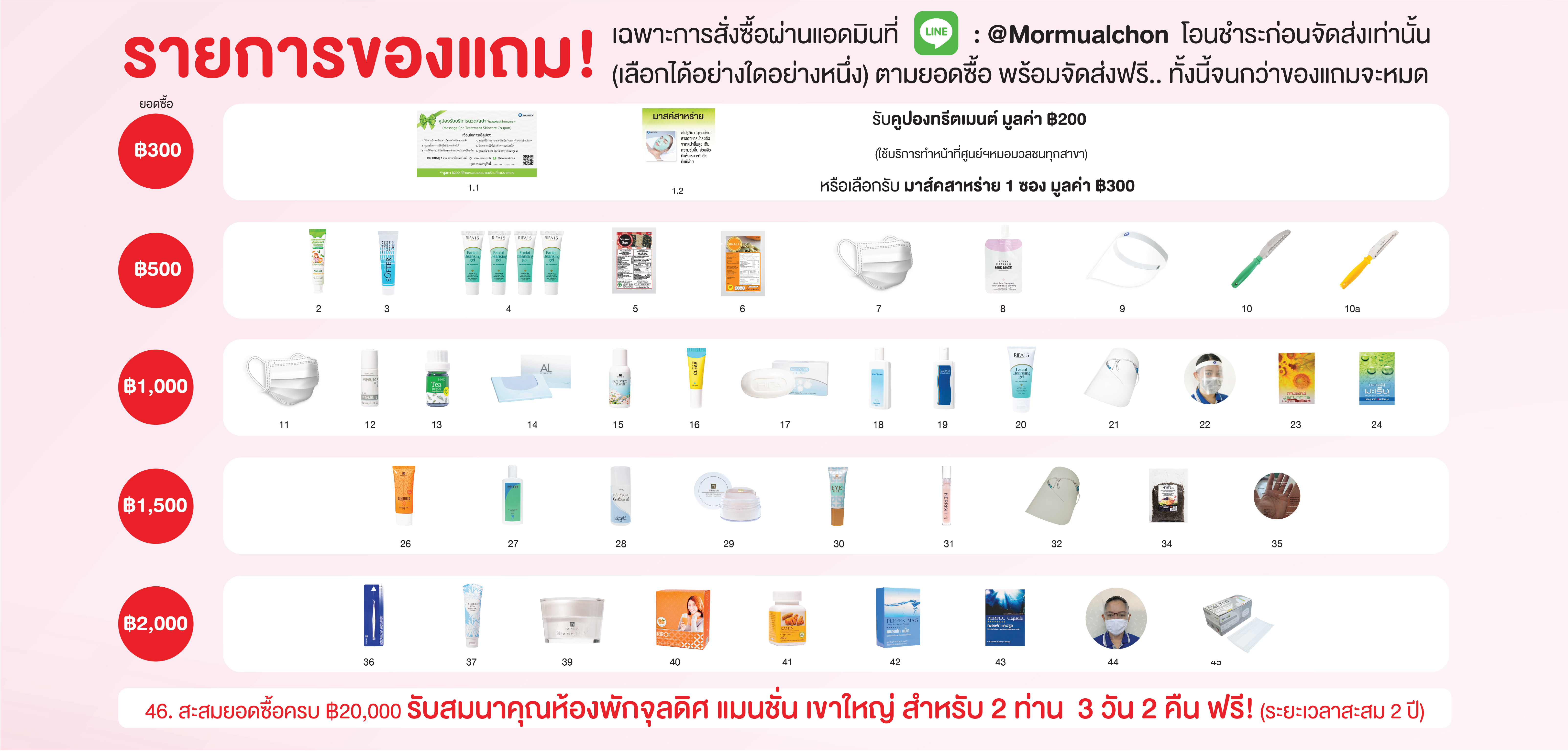 โปรโมชั่น Gift Set สีชมพู