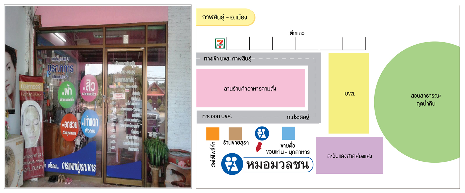 ศูนย์บริการผลิตภัณฑ์หมอมวลชน กาฬสินธ์ อ.เมือง