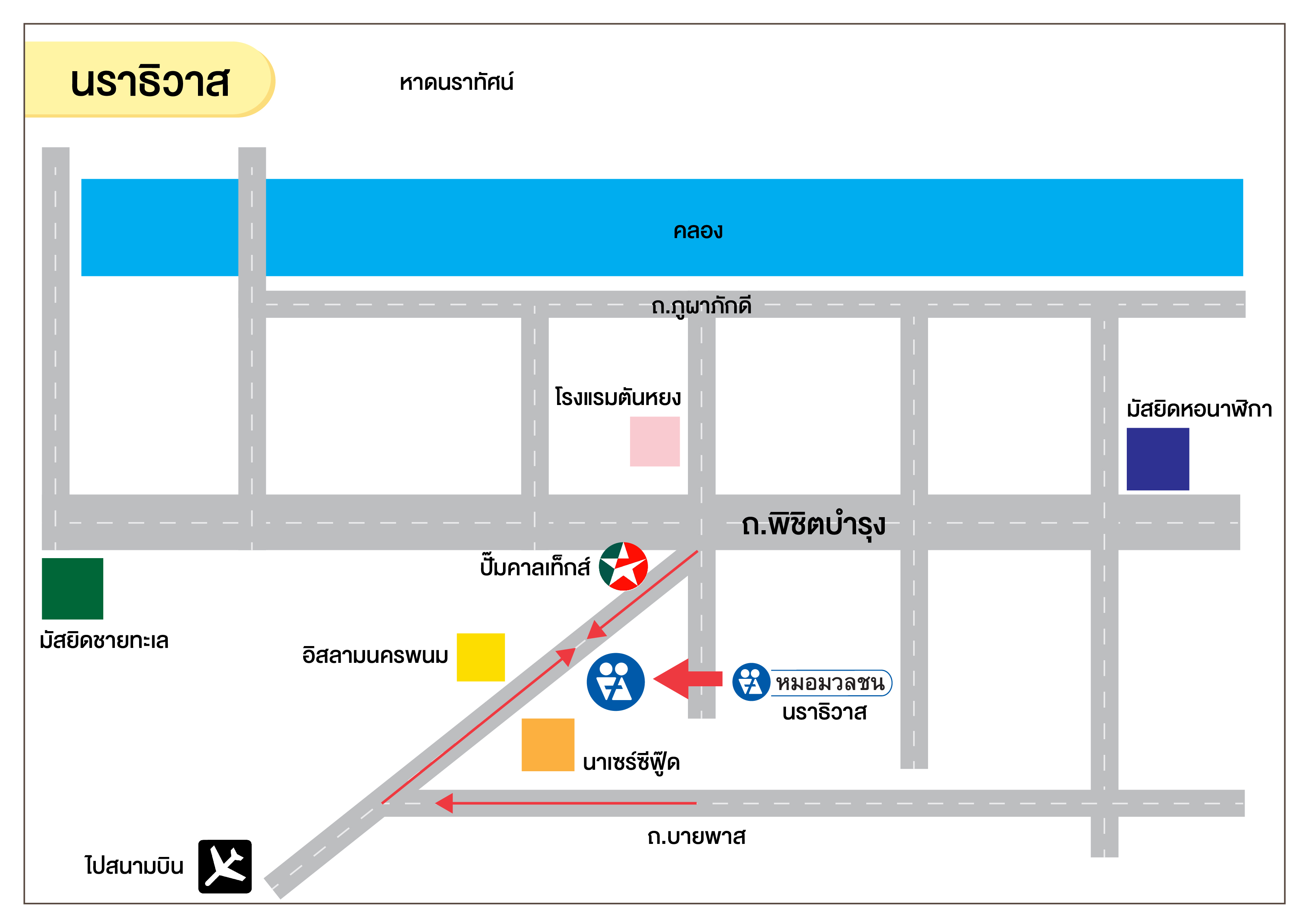 ศูนย์บริการผลิตภัณฑ์หมอมวลชน นราธิวาส - เมือง