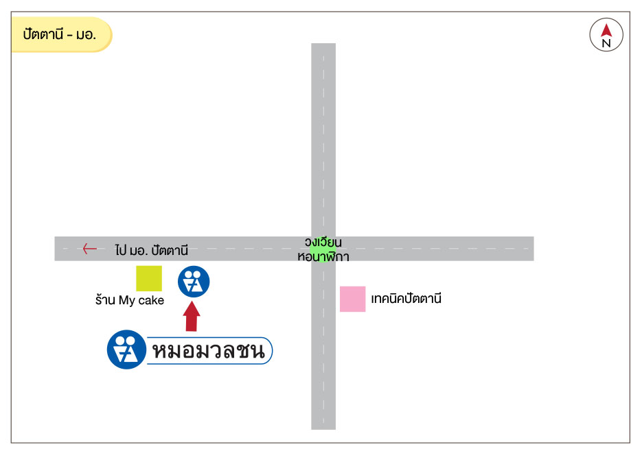 ศูนย์บริการผลิตภัณฑ์หมอมวลชน  ปัตตานี - มอ.