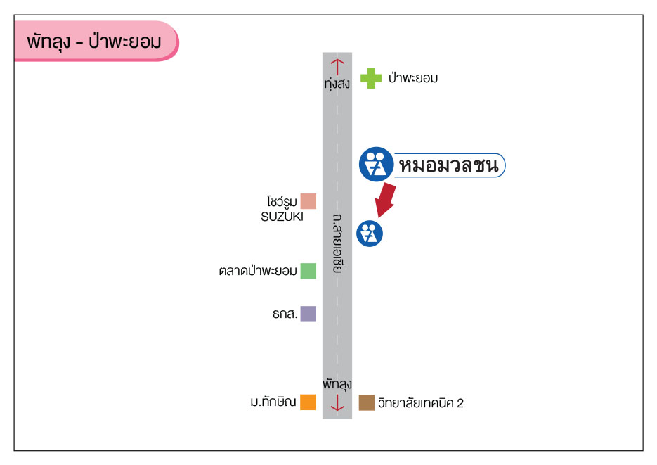 ศูนย์บริการผลิตภัณฑ์หมอมวลชน พัทลุง - ป่าพะยอม
