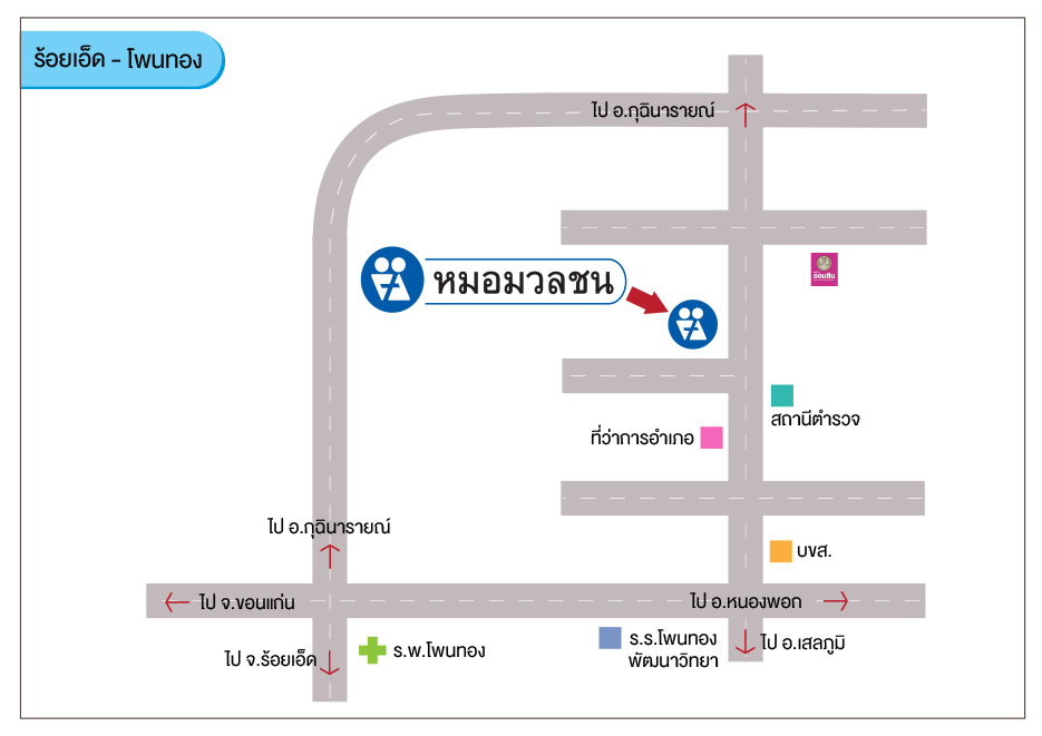 ศูนย์บริการผลิตภัณฑ์หมอมวลชน ร้อยเอ็ด โพนทอง