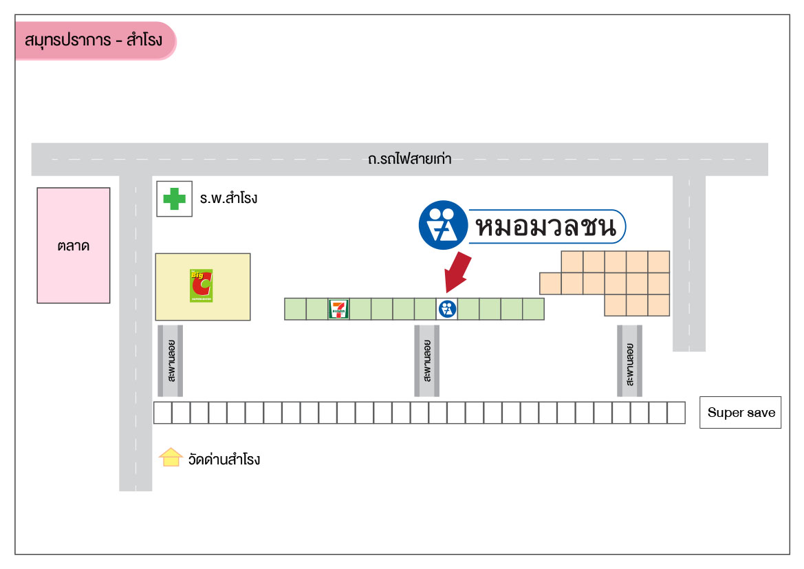 ศูนย์บริการผลิตภัณฑ์หมอมวลชน สมุทรปราการ - สำโรง