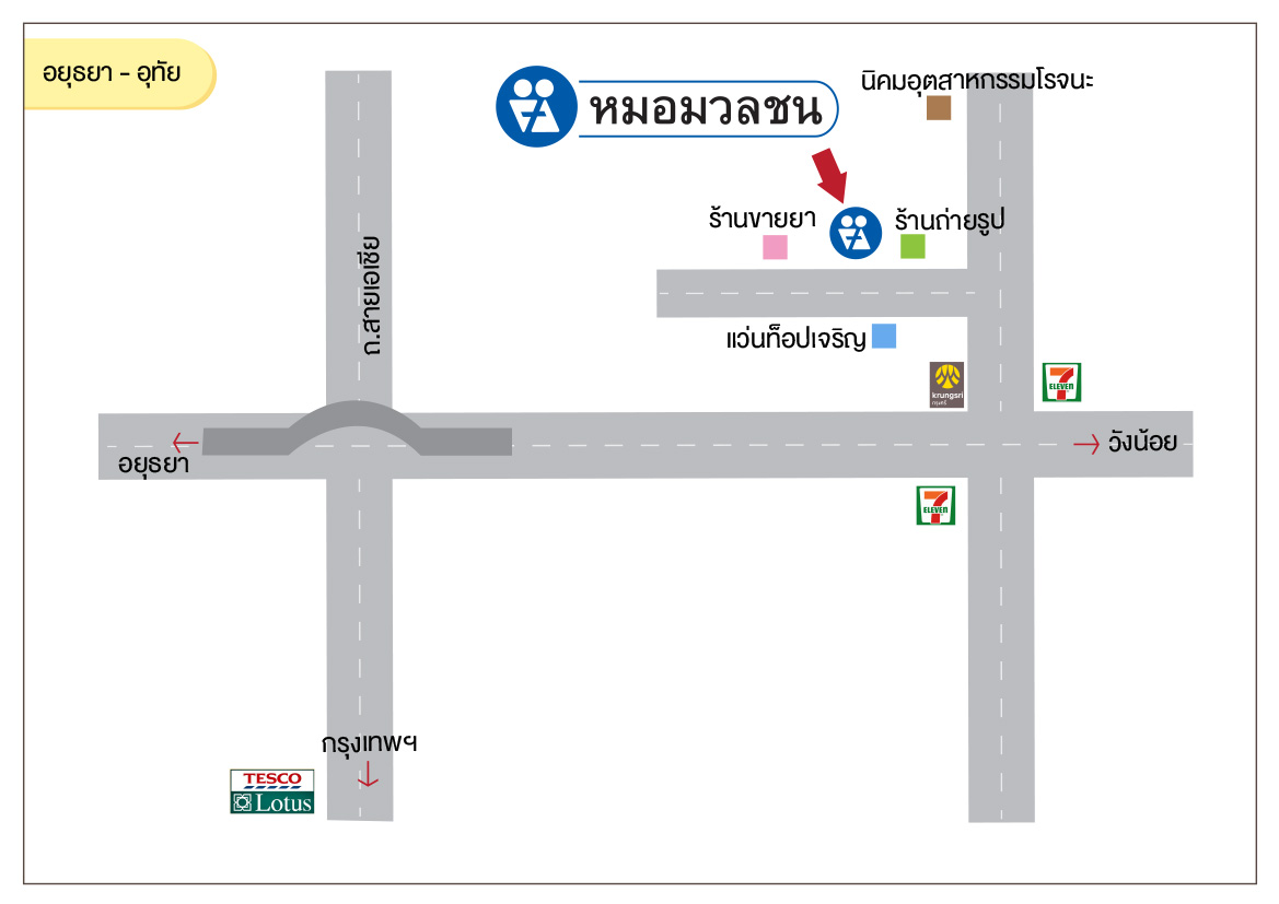 ศูนย์บริการผลิตภัณฑ์หมอมวลชน อยุธยา อุทัย